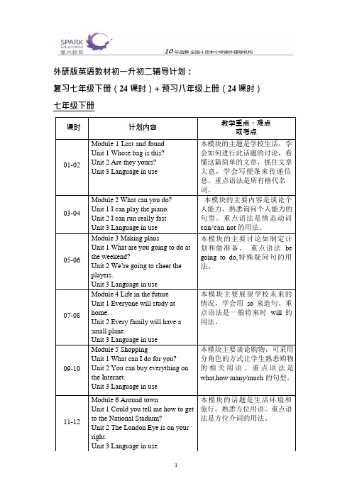 初一升初二辅导计划(外研版)(可编辑修改word版)