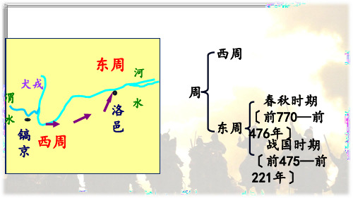 川教历史2011课标版 七年级历史上册第6课 春秋争霸课件