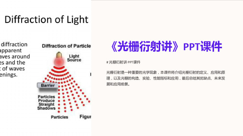 《光栅衍射讲》课件