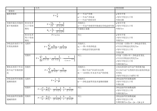 不动产估价收益还原法公式