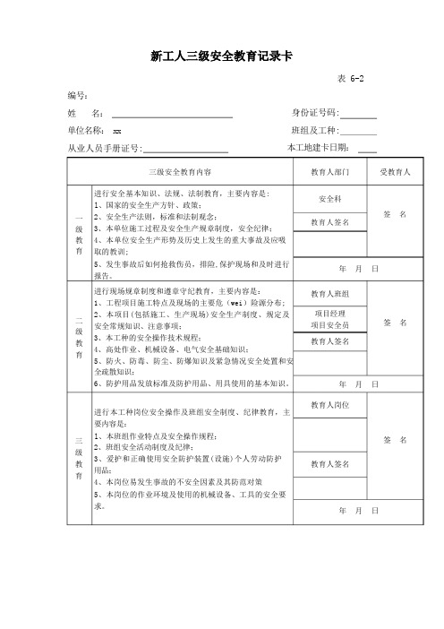 施工现场三级安全教育内容与表格