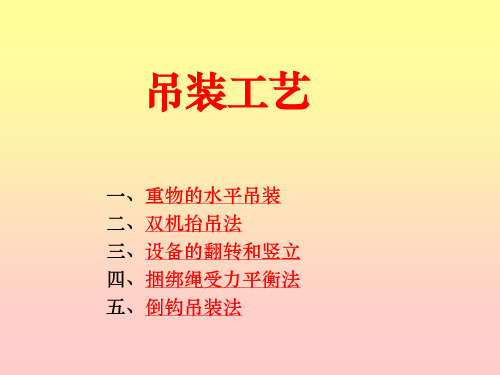 基本吊装工艺(全面图解)