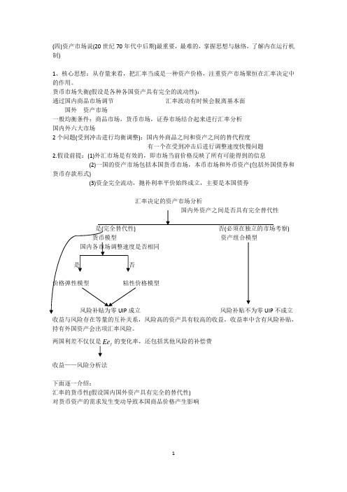 汇率决定理论---弹性价格模型和粘性价格模型