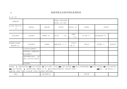 畜禽养殖企业基本情况表调查表