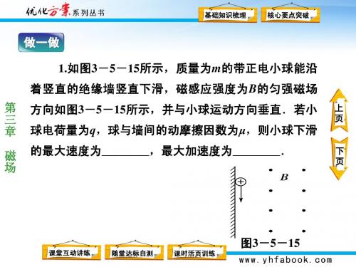 洛伦兹力习题