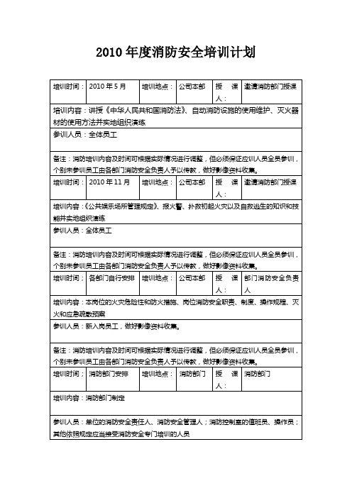 1 2010年度消防安全培训计划002