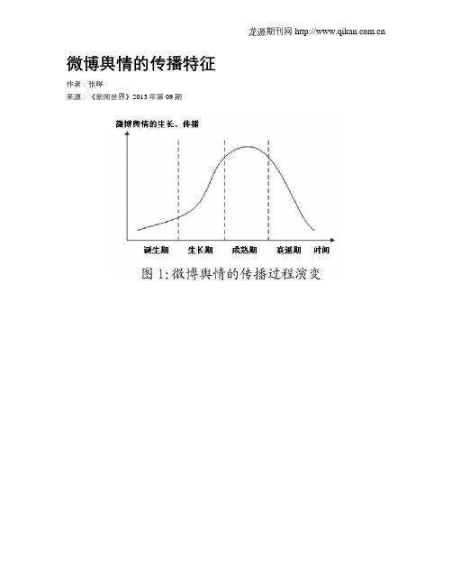 微博舆情的传播特征