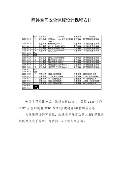 网络空间安全课程设计课程安排