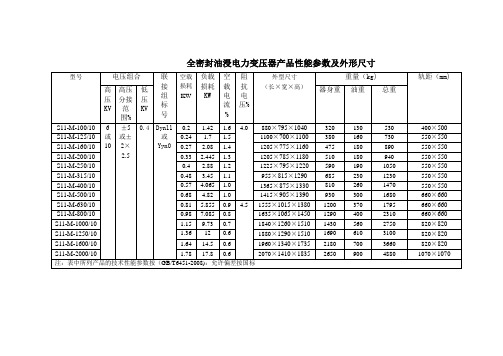 电力变压器外形尺寸