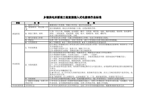 乡镇供电所新装三相直接接入式电能表作业标准