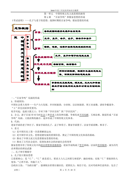 历史必修三知识点梳理(苏教版)