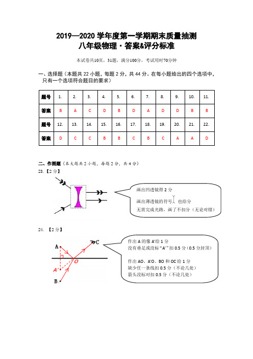 2019-2020学年广东深圳八年级上物理期末试题