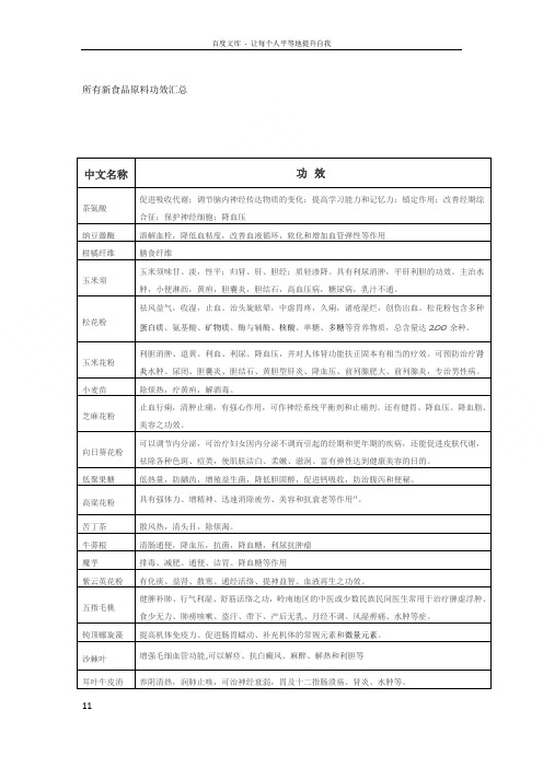 所有新食品原料功效汇总