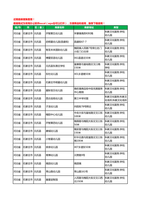 2020新版河北省石家庄市元氏县幼儿园工商企业公司商家名录名单黄页联系方式电话大全78家