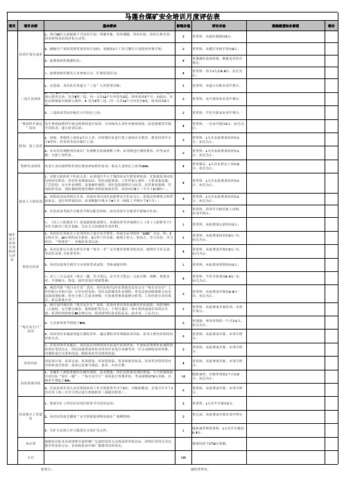 安全培训检查表