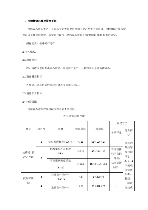 道砟技术规格书