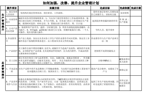 管理提升计划2014最新