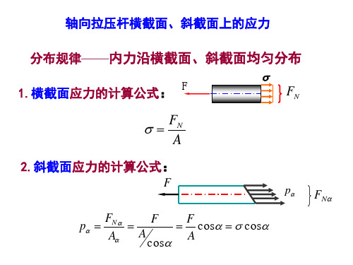 7.扭转应力