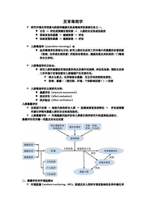 发育毒理学