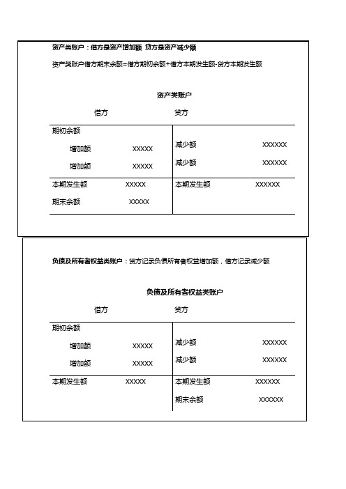 借贷记账法各个账户解读