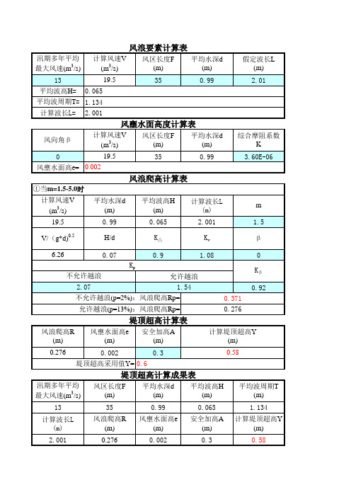 堤防及挡土墙超高计算 爬高计算