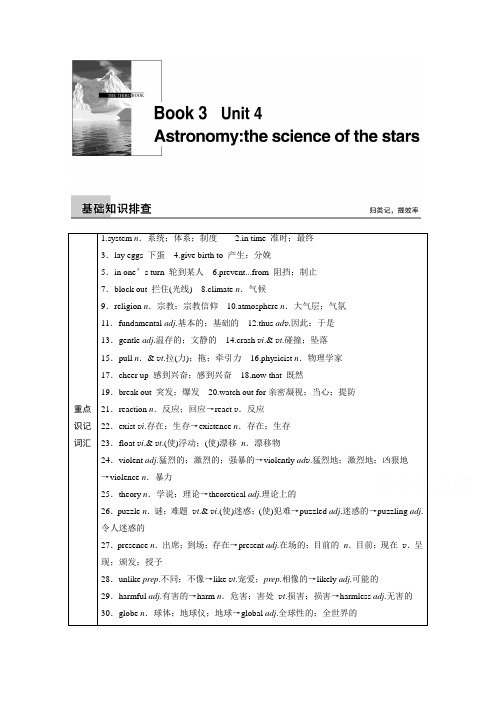 2022英语一轮复习知识排查突破：人教新课标 book 3 Unit 4