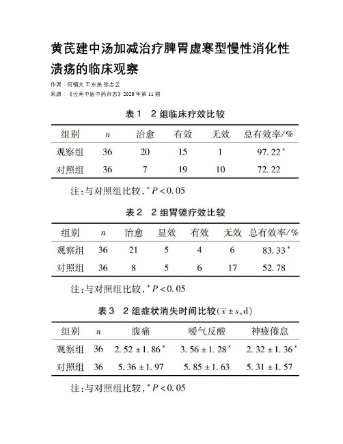 黄芪建中汤加减治疗脾胃虚寒型慢性消化性溃疡的临床观察