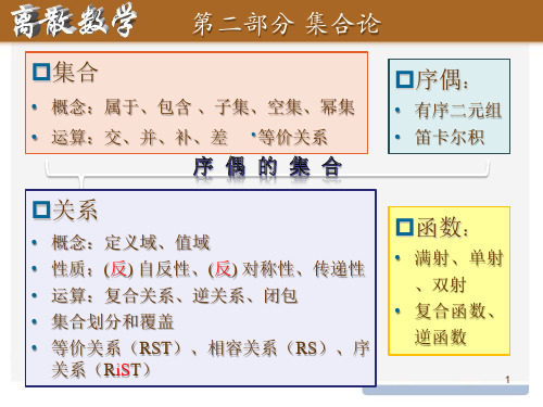 集合的概念及运算