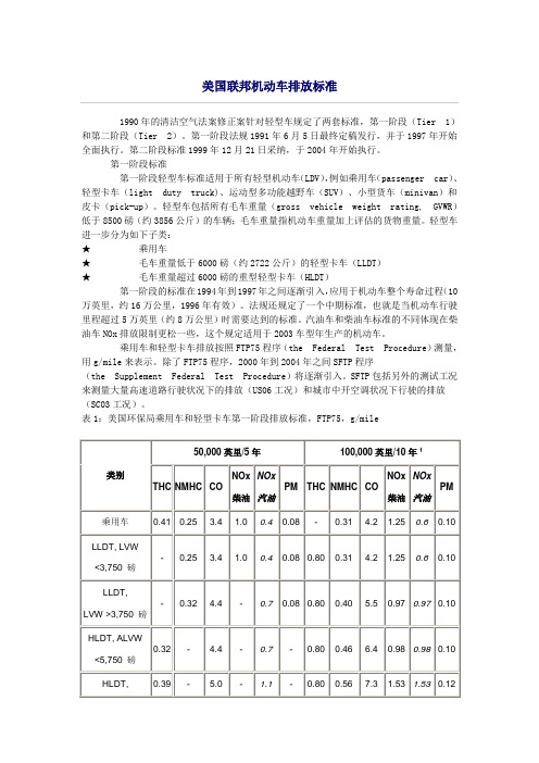 美国联邦机动车排放标准