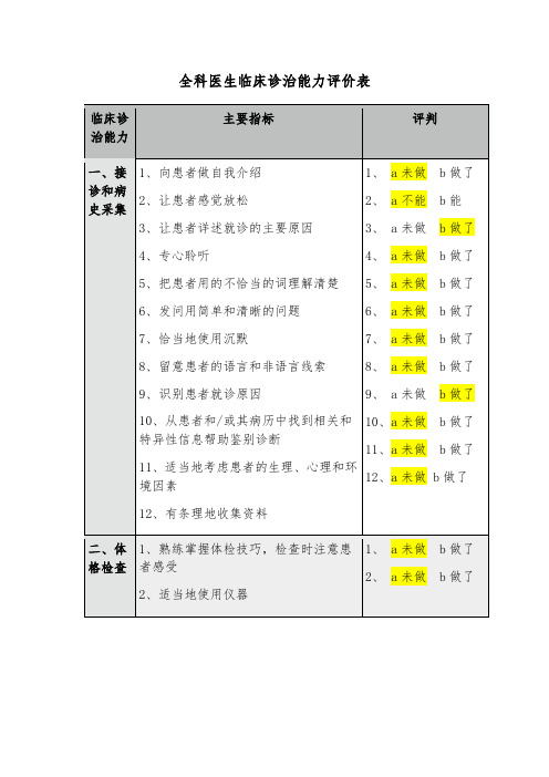 全科医生评价表