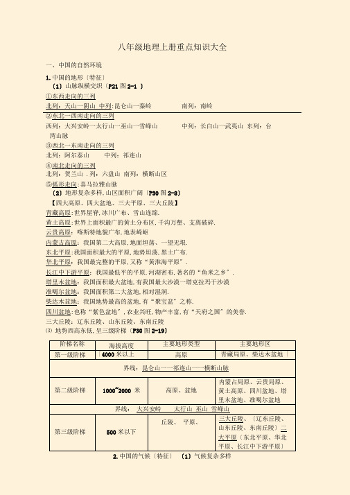 八年级地理上册重点知识大全