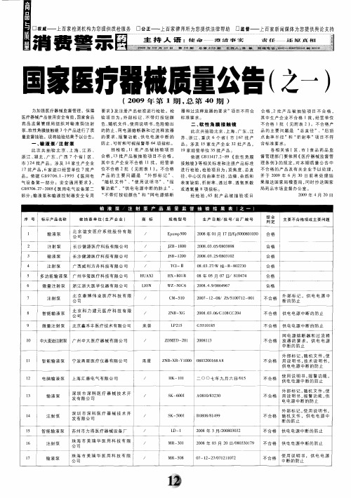 国家医疗器械质量公告(之一)