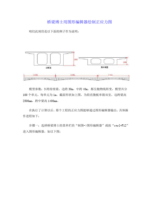 桥梁博士用图形编辑器绘制正应力图