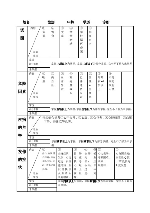 急性心梗调查表