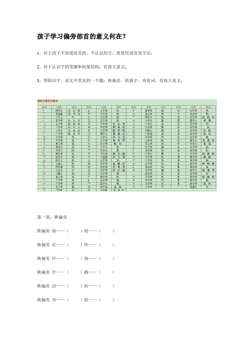 2019最新统编版二年级语文汉字偏旁部首训练【名师版】