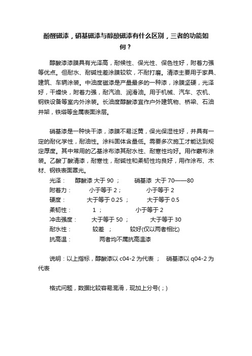 酚醛磁漆，硝基磁漆与醇酸磁漆有什么区别，三者的功能如何？