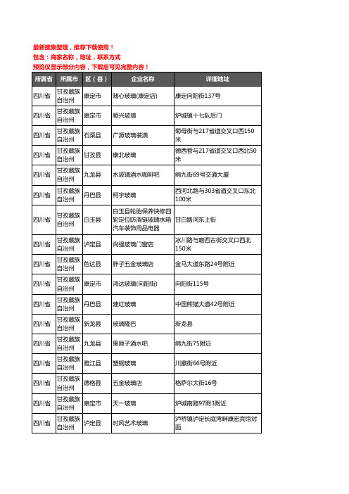 新版四川省甘孜藏族自治州玻璃企业公司商家户名录单联系方式地址大全22家