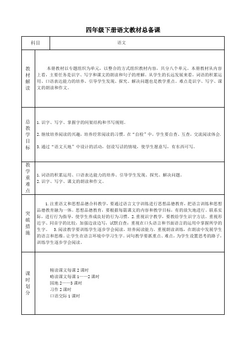 (部编)人教版四年级下册语文第一单元备课(包括园地)