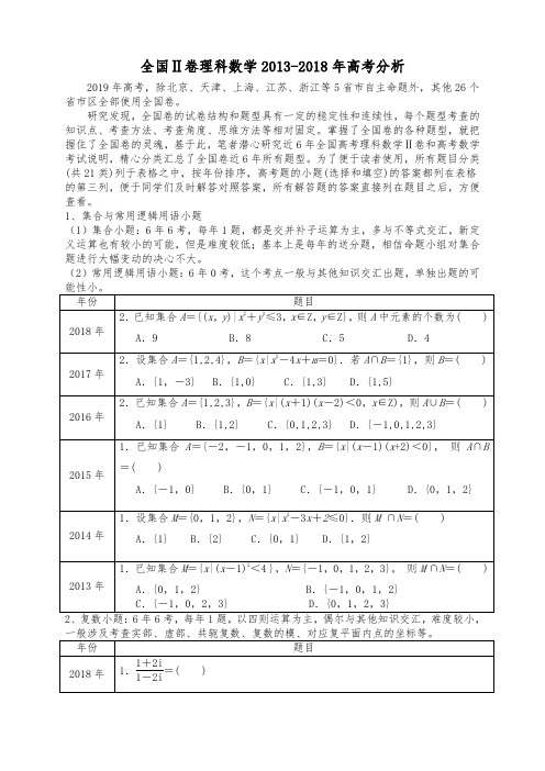 全国Ⅱ卷理科数学2013-2018年高考分析