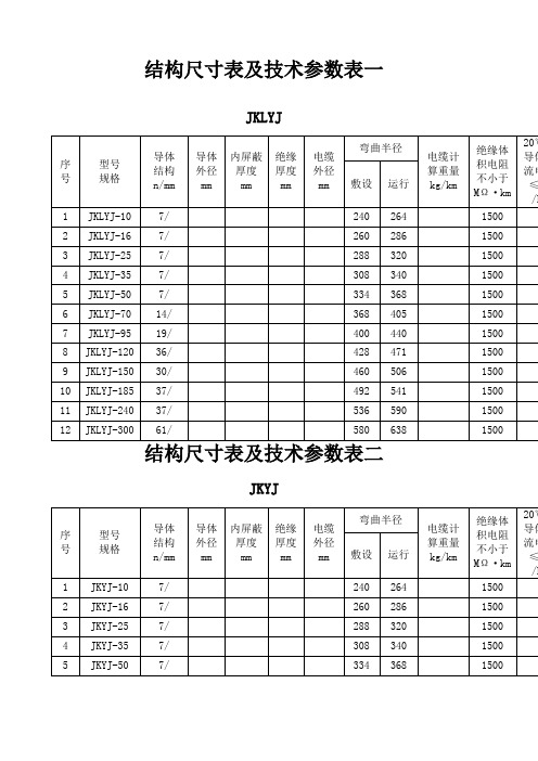 架空绝缘导线参数