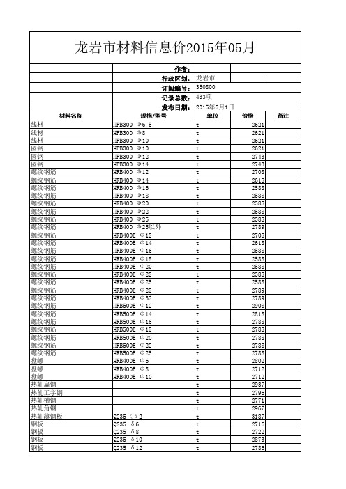 龙岩市材料信息价2015年05月