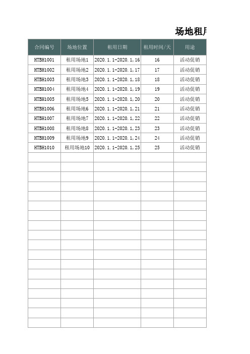 场地租用费用统计表
