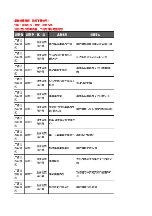 新版广西壮族自治区来宾市金秀瑶族自治县美容院企业公司商家户名录单联系方式地址大全15家