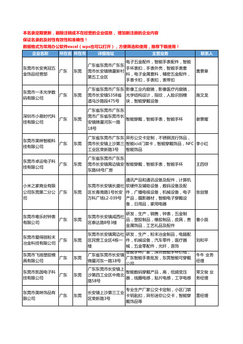 2020新版广东省东莞智能穿戴工商企业公司名录名单黄页大全36家