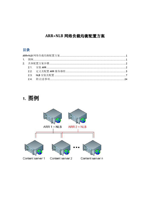 ARR及NBL网络负载均衡配置方案