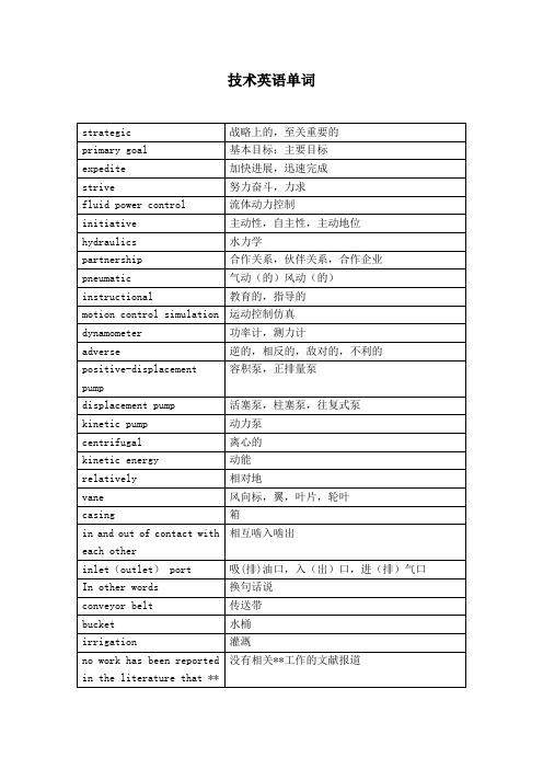 科技英文术语