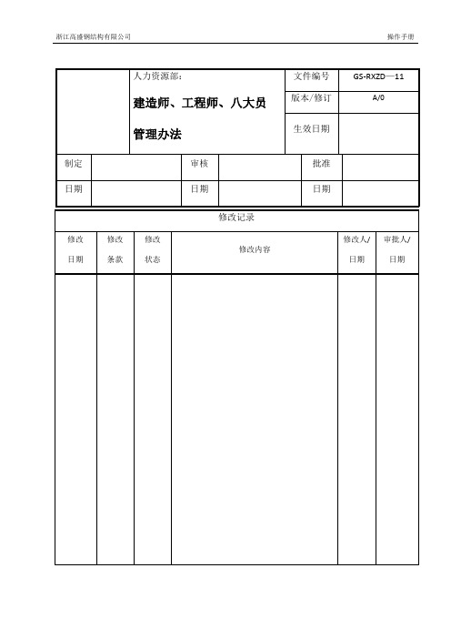 建造师、工程师、八大员管理办法