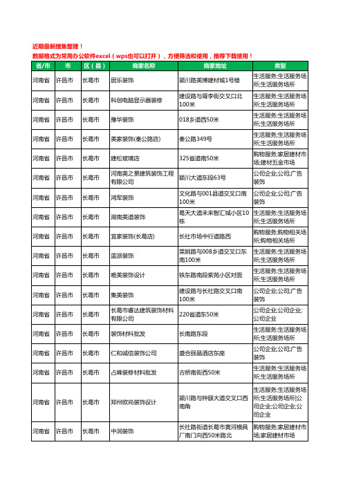 2020新版河南省许昌市长葛市装修公司工商企业公司商家名录名单黄页联系方式电话大全97家