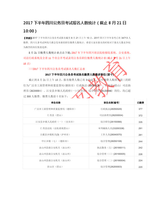 2017下半年四川公务员考试报名人数统计