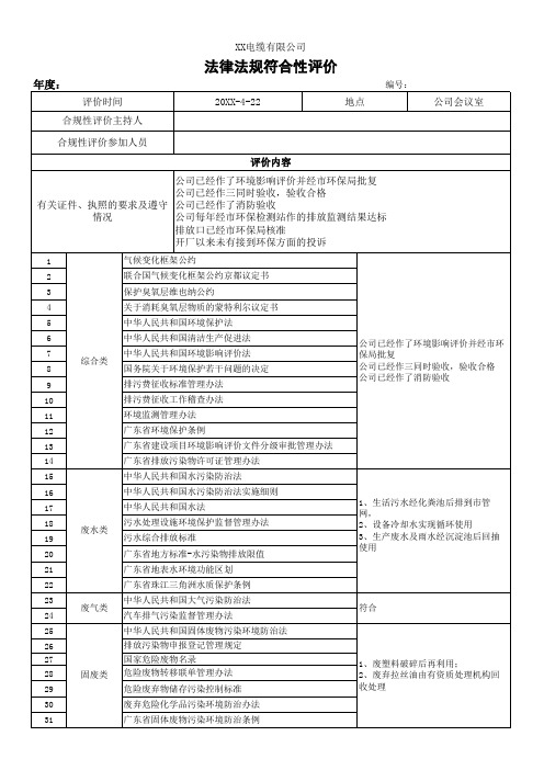 法律法规符合性评价表